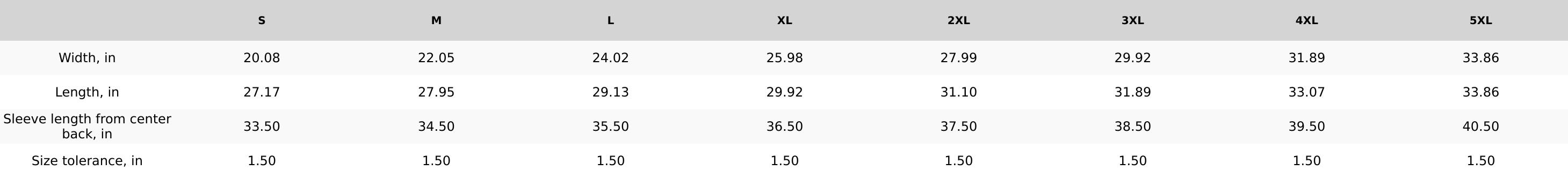 Mama Hoodie — C-section Warrior Heart Hoodie (My Scar Tells a Story)