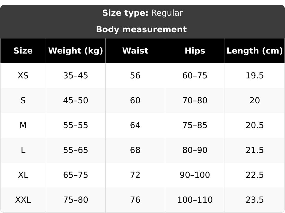 HOTCOM Women's Cotton Panties 5-Pack – Soft Breathable Briefs, Comfortable Everyday Underwear, Assorted Colors