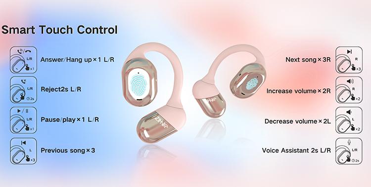 ZIHNIC ZN-S05 OWS Fashionable Bluetooth Earbuds, 1 Piece Low Latency Wireless Gaming Headset Earphones, HIFI Sound Quality Music Earbudsfor Gaming Travel Sports On Ear In Ear Wireless Noise Cancellation