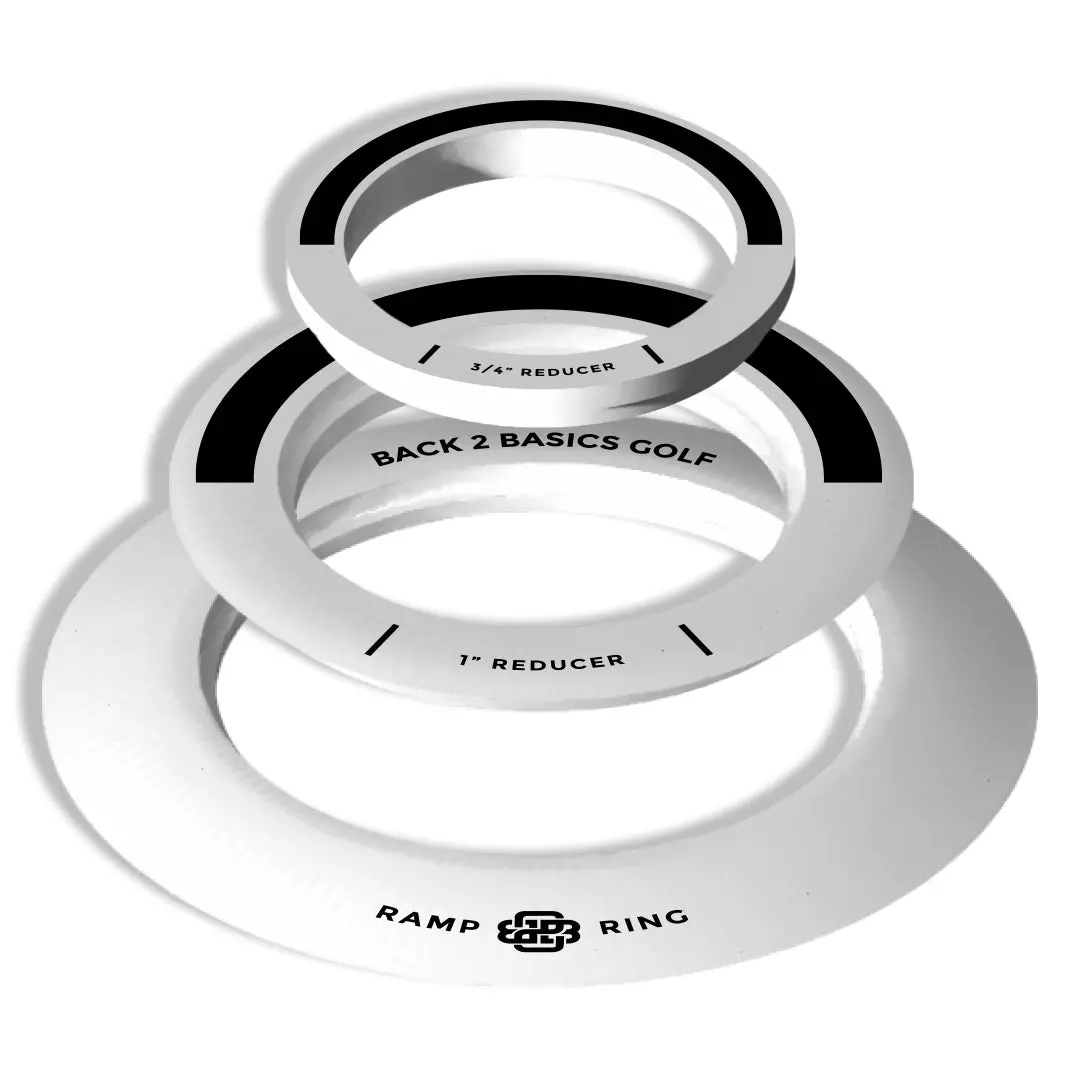 Putting Rings