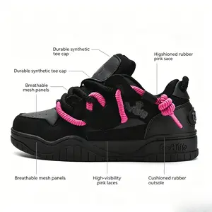BreadShoes ThickSoleSneakers  StreetwearStyle PlatformShoes  KawaiiSneakers  RetroVibes ColorfulFootwear ChunkyShoes  AestheticShoes  Gorpcore SkateShoes  DenimSneakers  CorduroyShoes  GrungeStyle PinkShoes  BlueSneakers  BlackOutfit  Neutr