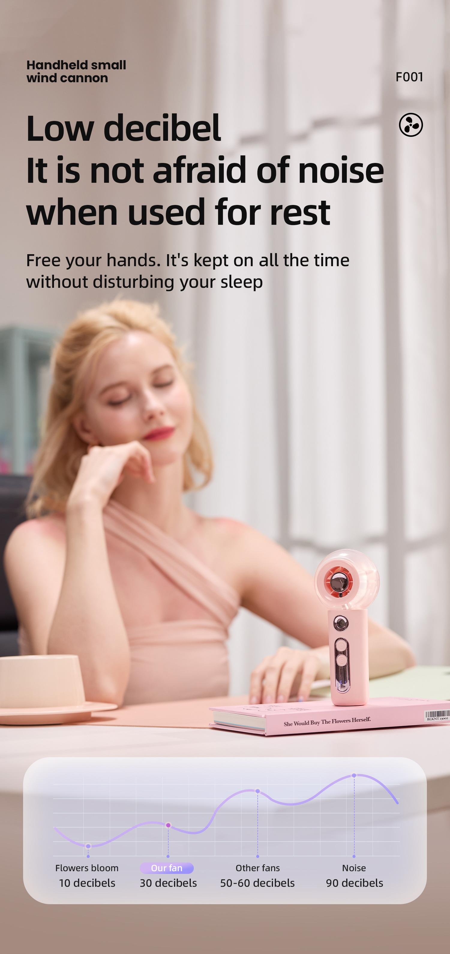 Portable Handheld High-Speed ​​Mist Fan — High-Velocity Turbo Cooling Spritzer with 4 Wind Speeds — USB-Rechargeable Mini Personal Fan for Travel, Makeup, and Summer Outdoors