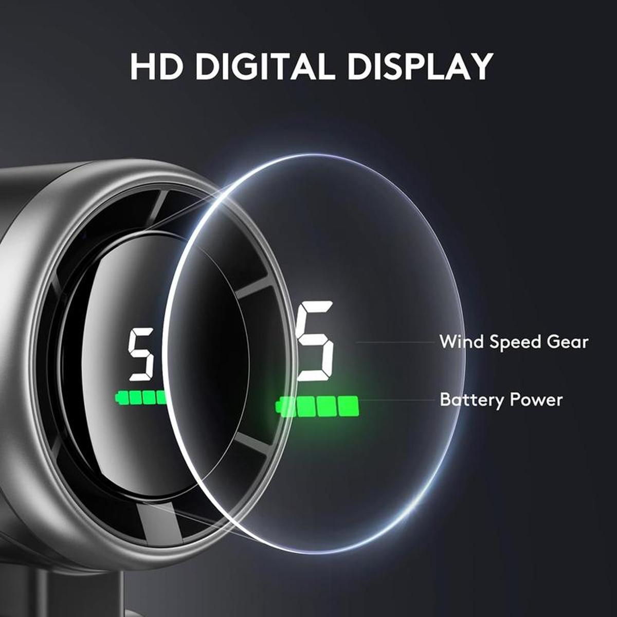 Portable Handheld Turbo Fan, 5 Gear Wind, Up to 10 Working Hours, 3 IN 1 Hand Fan Rechargeable with Air Turbo Tech Cooling Fan for Outdoor Activities, Travel, Working, Summer Gift