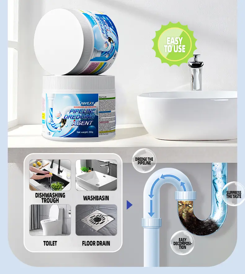 Product Introduction of Lanwexy-Powerful Pipe Dredging Agent for Kitchen and Toilet Pipelines - Dissolves 200+ Blockages and Kills 99% of Bacteria 1