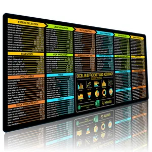 Excel Cheat Sheet Desk Mat Large 31.5"x11.8" Excel Keyboard Shortcut Mouse Pad Durable Premium Quality Non-Slip Office PC Gaming Mat for Productivity and Efficiency