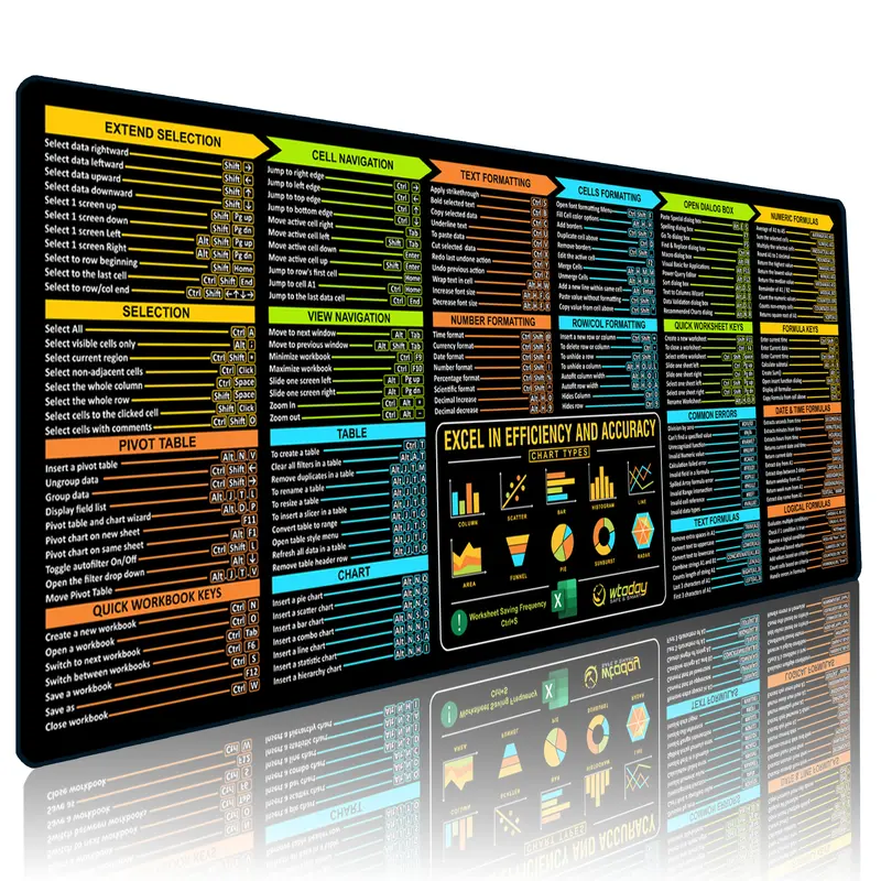 Excel Cheat Sheet Desk Mat Large 31.5"x11.8" Excel Keyboard Shortcut Mouse Pad Durable Premium Quality Non-Slip Office PC Gaming Mat for Productivity and Efficiency