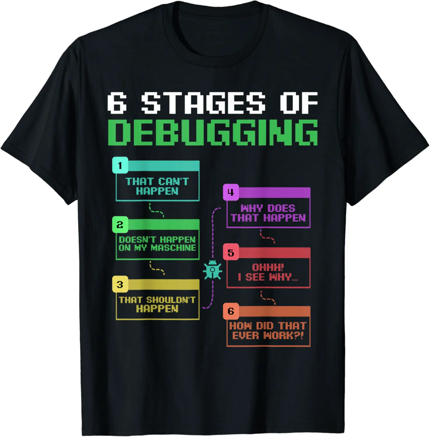 Computer Science Programmer Hacker IT Geek Software Engineer T-Shirt - Keylamartine Shop 45B0B723P58V