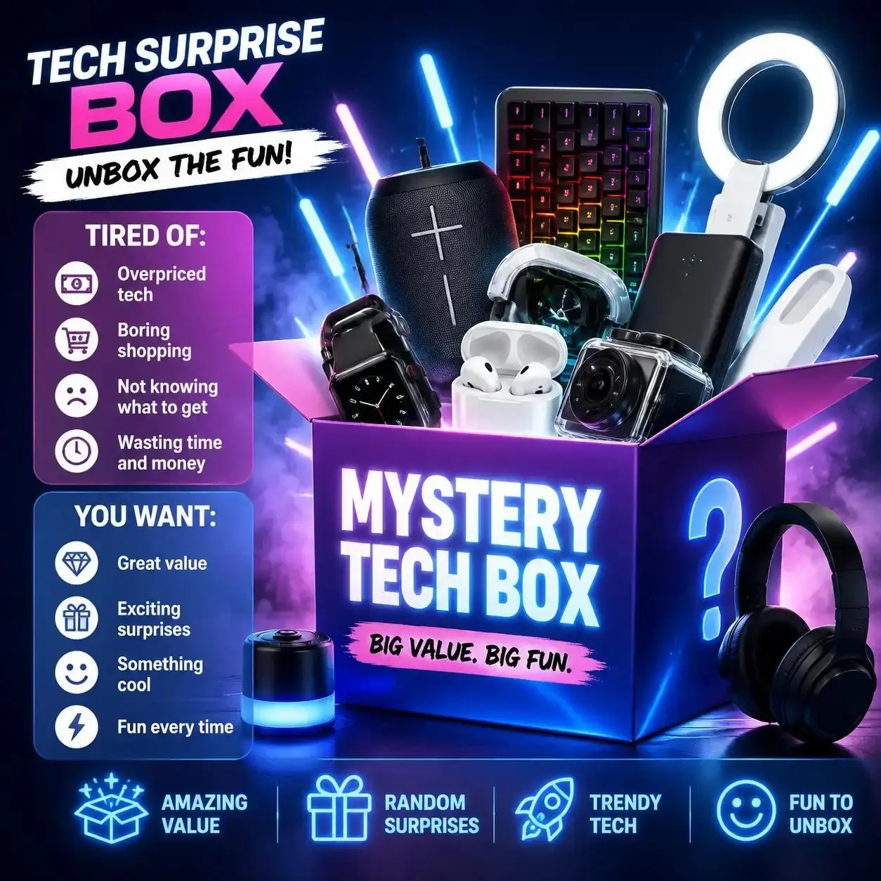 Trending Gadget Mystery Box!Uncover Random Laptops, Mini Drones, Charging Adapters, USB Chargers, Bluetooth Headphones & Handy 3C Accessories May Be Inside