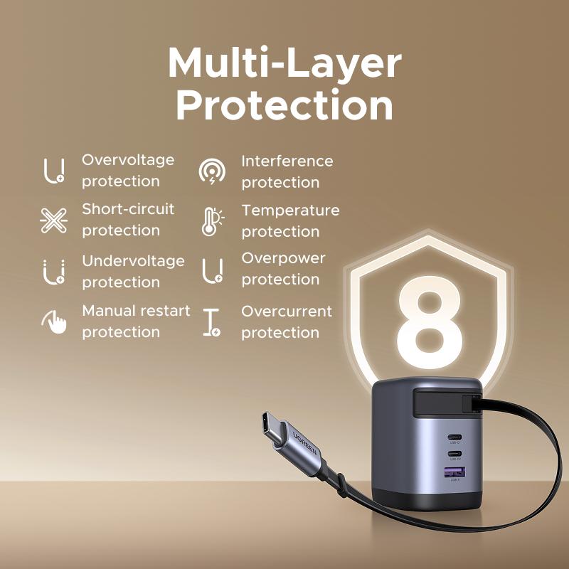 UGREEN 45W/65W/75W/100W 3 in 1 Compact GaN Charger, Retractable USB C Fast Wall Charger with Foldable Plug, Compatable for iPhone 17/16 Series, Galaxy, Pixel, iPad-Cellphone Electronic portable charger,TikTokShopBlackFriday ,TikTokShopHolidayHaul