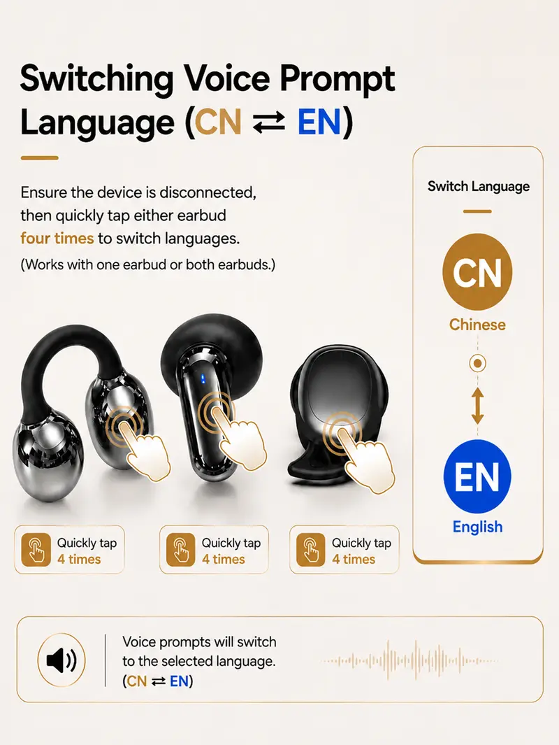 GT699S 3-in-1 Wireless Electronic Headphones (6 Pieces: Sleep, In-Ear, Clip-On), Black-GT699S, Water Proof, IPX5 Rated, Sports-Secure Fit, Chargeable with Reverse Charging, Sleep Aid, Compatible with Android & iOS Cellphones GT699S 3-in-1 Wireless Electronic Headphones (6 Pieces: Sleep, In-Ear, Clip-On), Black-GT699S, Water Proof, IPX5 Rated, Sports-Secure Fit, Chargeable with Reverse Charging, Sleep Aid, Compatible with Android & iOS Cellphones