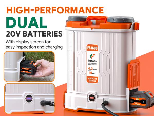 Battery Powered Backpack Sprayer 4.2Gallon, 45-90PSI Adjustable Pressure, 6 Hours Long Battery Life, Electric Backpack Garden Sprayer with 6 Spray Nozzles for Lawn, Garden, Yard