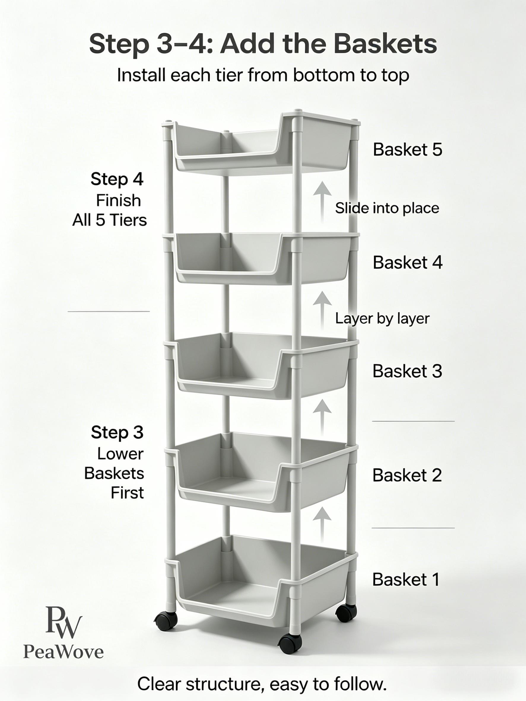 PeaWove Multifunctional Multi-Layer Plastic Storage Cartwith Wheels, Layered Shelf Organizer for BedroomKitchen Bathroom Living Room, AdjustableStanding Shelf Suction Cup Sponge Holder for Kitchen Sink semiannual sale 2026 easy install kit glove clip cas