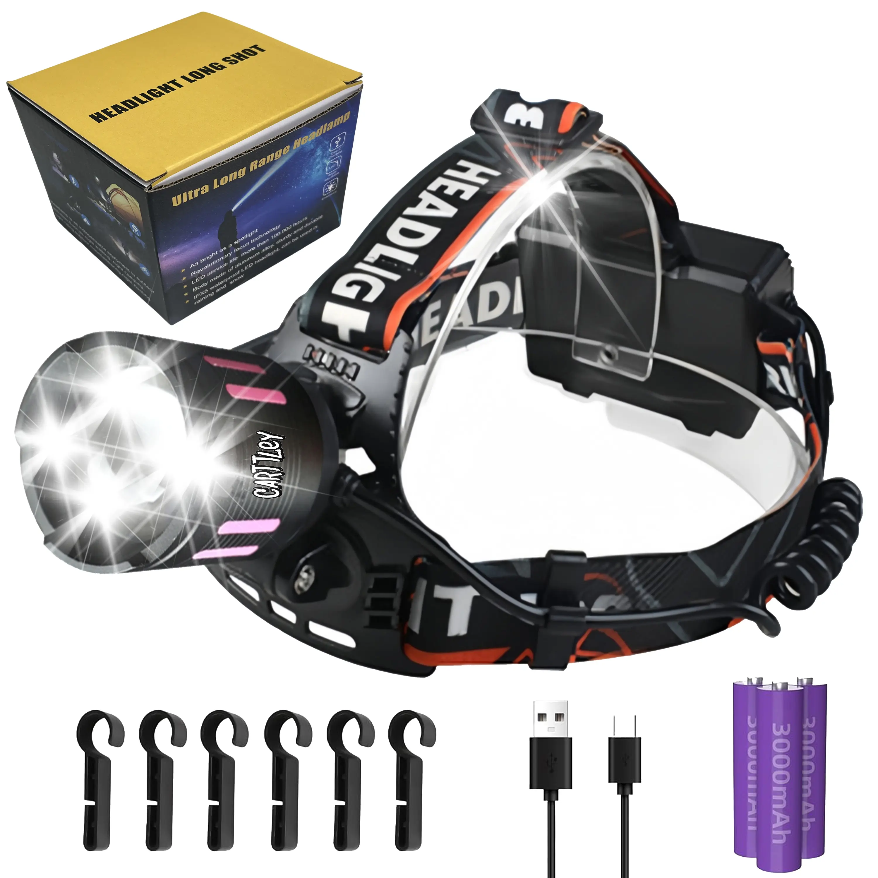 Rechargeable High Lumens LED Headlamp with 40H Runtime, Long-Range Zoomable Beam, 4 Modes (Including Strobe), 90° Adjustable, Waterproof, Durable, Headband & USB Cable for Camping, Hiking