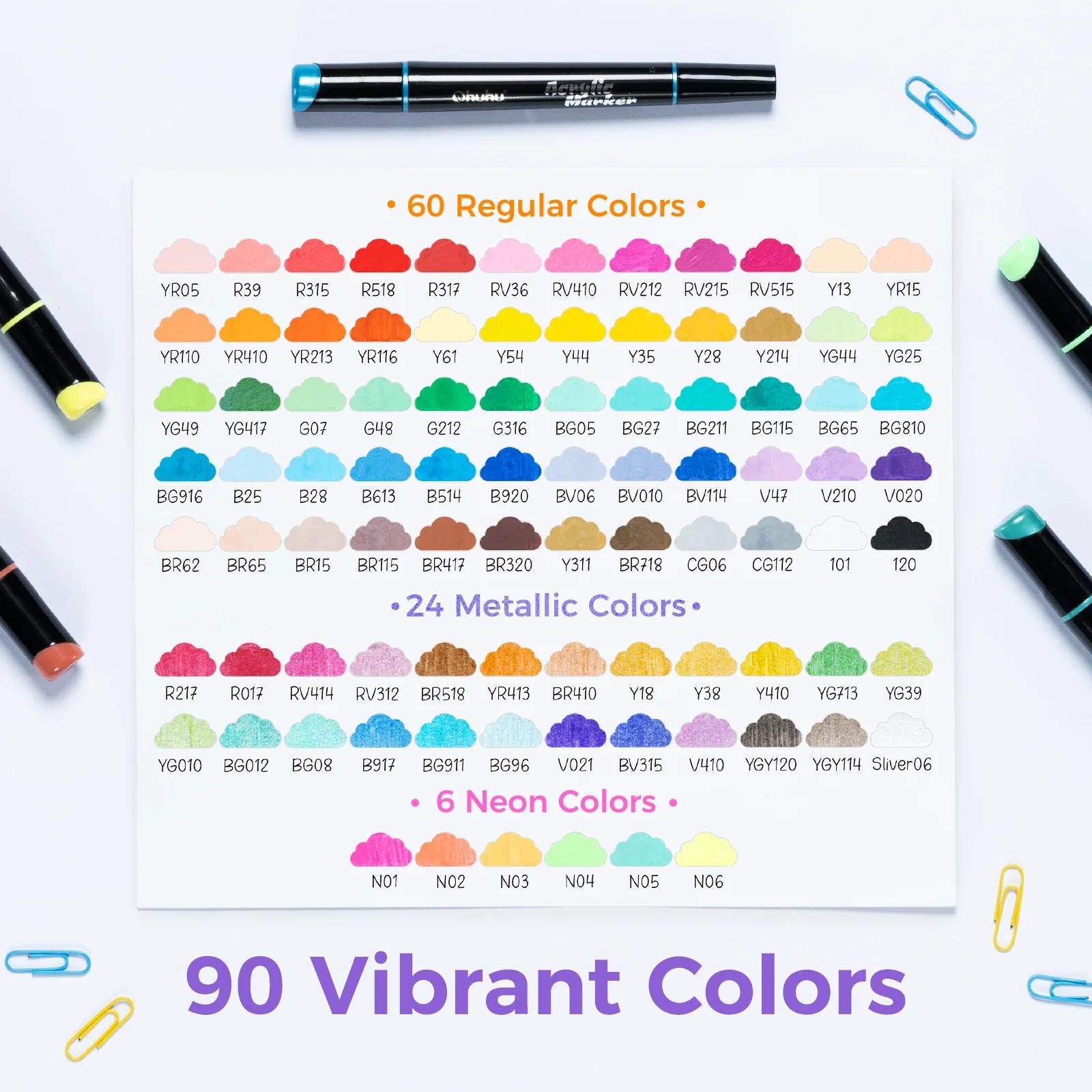 Ohuhu Acrylic Paint Pens:  Dual Tips (Round & Fine) - 90 Colors - Acrylic Markers High Opacity Paint Markers Waterproof Lightfast for Rock Painting Easter Eggs Wood Glass Ceramic Canvas - Kakaako Series of Ohuhuart