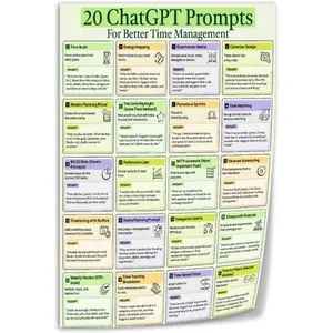 ChatGPT Chart Knowledge Popularization Poster 3 Canvas Art Wall Printing Office Bedroom Aesthetic Living Room08x12inch(20x30cm) Unframe-style