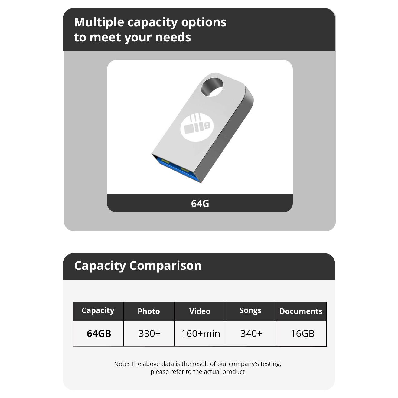 Hot Metal 3.0 USB Flash Drive 64GB Pen Drive for PC Laptop 64GB USB Memory Stick 3.0 Flash Drive High Speed Drive