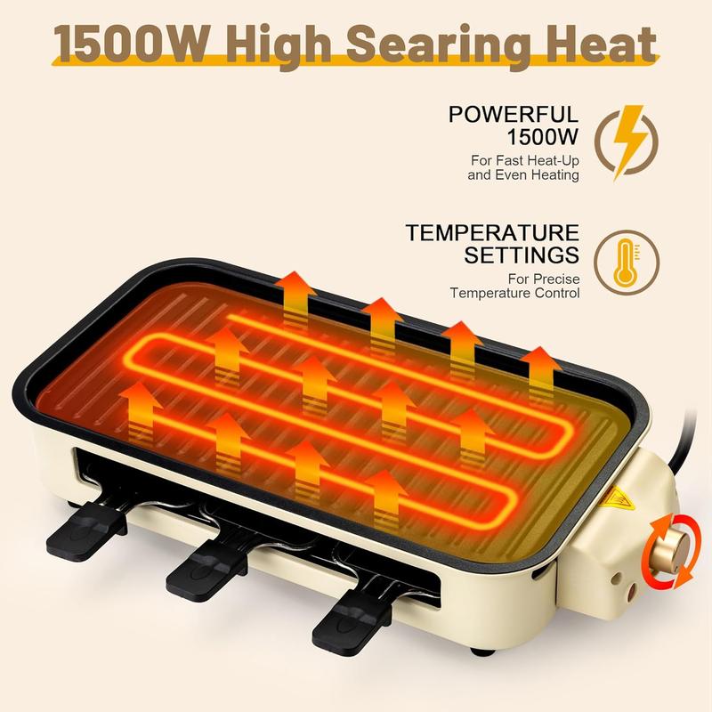 Indoor Smokeless Electric BBQ Grill，Non-Stick Cooking Removable Plate,5 adjustable temperatures,Dishwasher Safe,1500W,Kitchen Appliances, Household