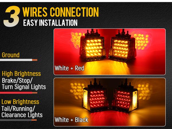 Partsam Pedestal Fender Side Lights for Peterbilt/Kenworth/Freightliner Trucks