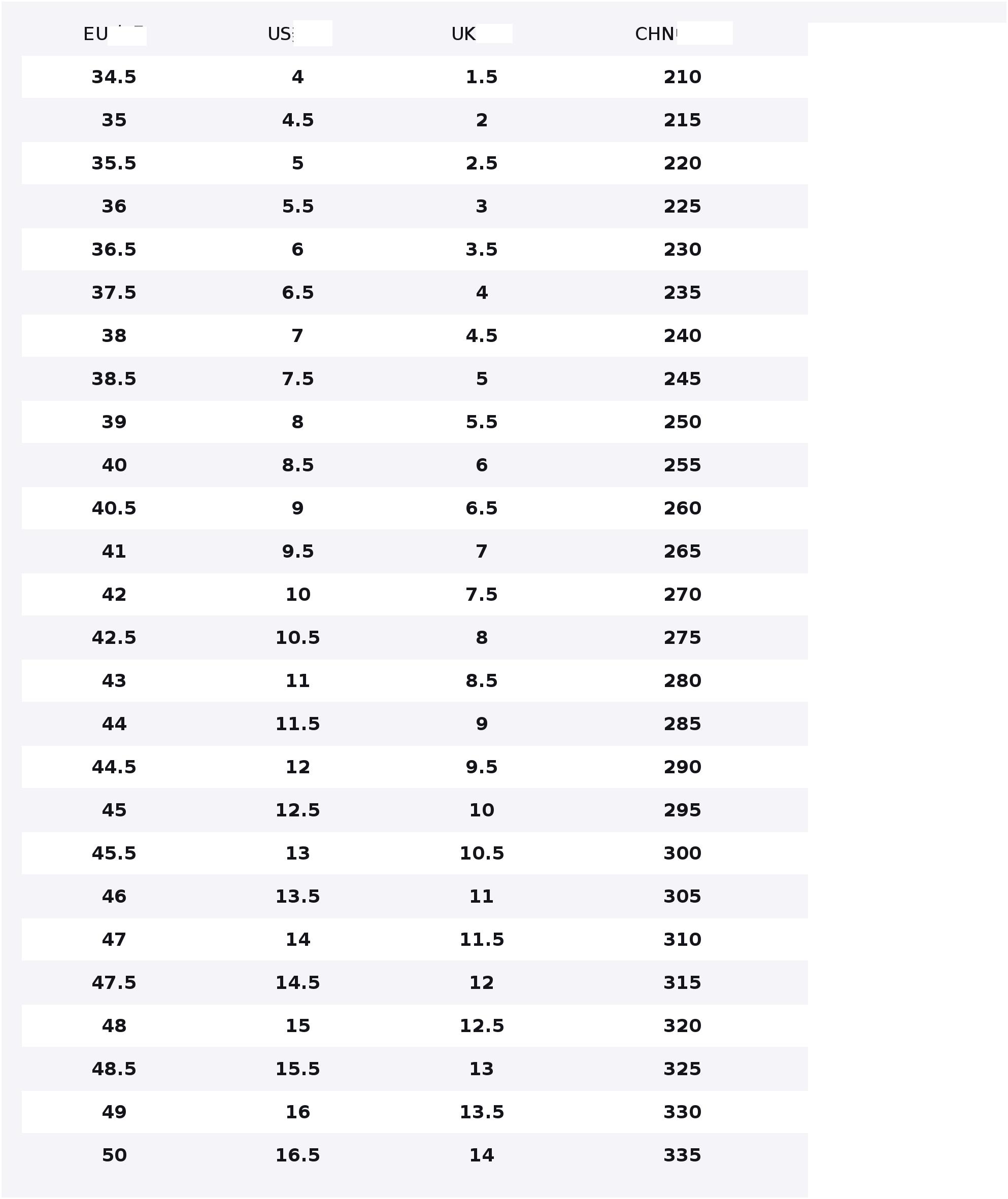 Nike TC 7900 Comfort Retro Low-Top Casual Shoes for Women DD9682-100 Sail White Authentic New Officially Certified