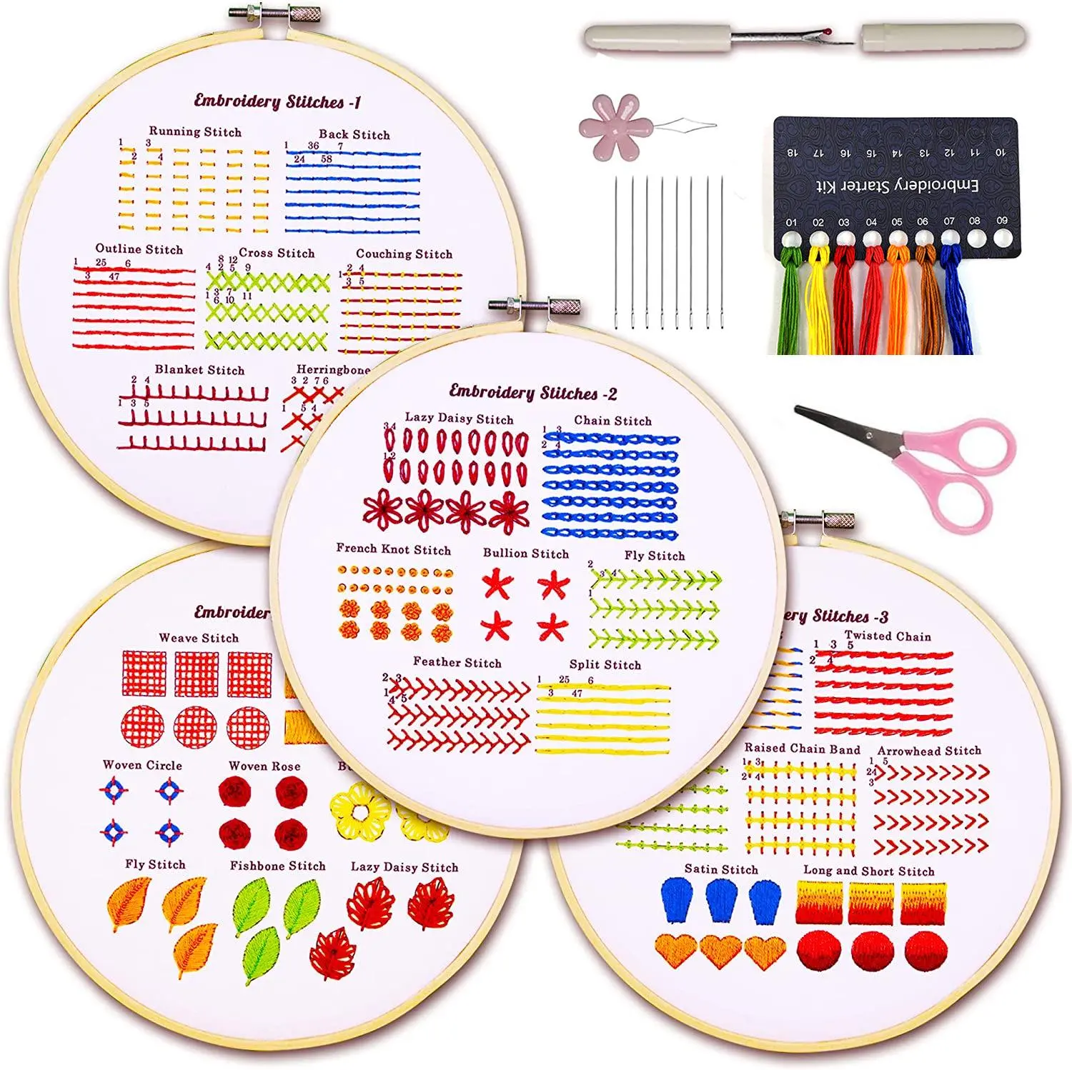 1 Set Embroidery Stitches Practice Kit, Embroidery Kit for Beginners, Beginner Embroidery Kit for Adults, Hand Embroidery Kit, Stitches Kit