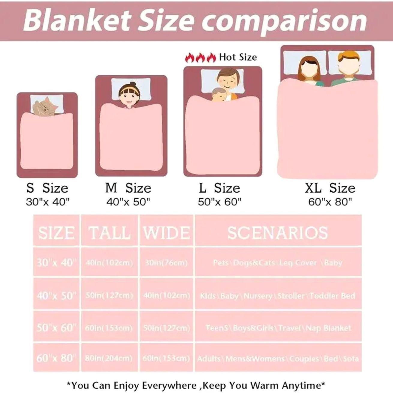 Jesus Pattern Blanket, 1 Count Soft Warm Throw Blanket, Decorative Giftable Blankets, Air-conditioned Room Blanket, Warm Nap Blanket for Home Office Travel Camping