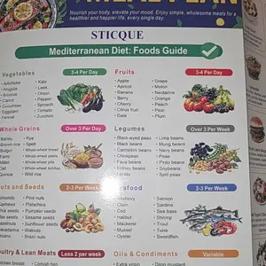 3 Count Mediterranean Diet Food List -Mediterranean Ingredient Meal Plan Sticque, Foods To Limit, Lunch, Break fast Recipes for Easy Chart Brochure Cookbook Healthy Living