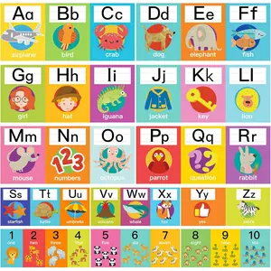 12 count Alphabet for Classroom Wall, Alphabet Line ABC Letters and Numbers Posters for   Classroom Playroom Bedroom Wall Decor