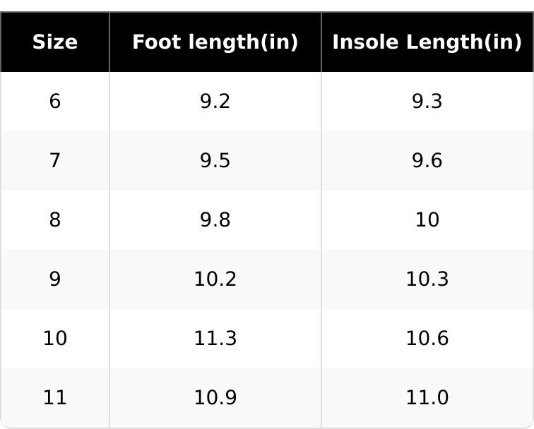 Women's | Vegan Leather Women Flip Flops | Memory Foam | Lightweight | Non-Slip - Foundations