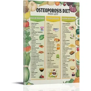 Osteoporosis Diet Plan Poster High Calcium Food Guide Chart Poster Canvas Print Aesthetic Decor Bedroom Bathroom Preppy Dorm Home Posters Garage Decor 08x12inch(20x30cm) Frame-style Ornaments Wall