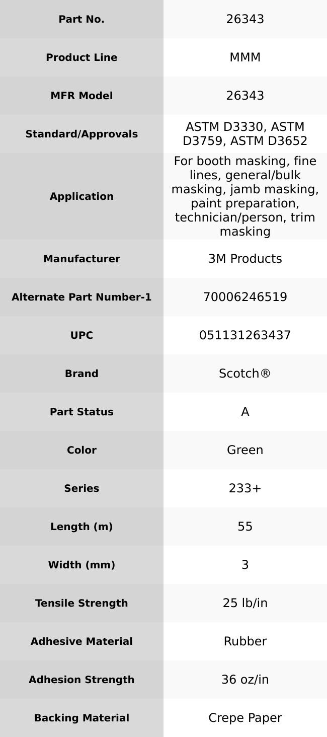 3M.26343.RL 1/8" 3MMX55M 233+ MASKING TAPE