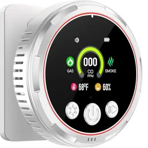 5IN1 Plug in Smoke & Carbon Monoxide Detector& Combustible Natural Gas Alarm Combination Builti-in Backup Battery HD Screen [Smoke CO Gas Temp Humidity Sensor] for Home Indoor