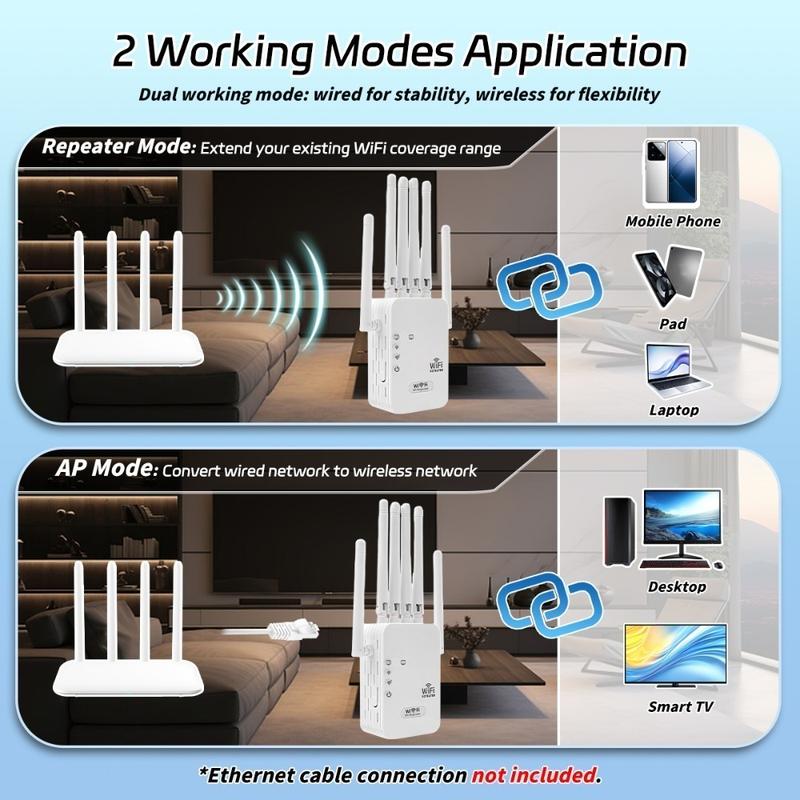 Wireless WIFI Extender, Wifi Repeater Extender, 6 Antennas WiFi Extender Signal Booster for Home Up to 5000 sq.ft with 50 Devices,2.4GHz Signal Booster Long Range Amplifier,Compatible Game Essentials,Gifts