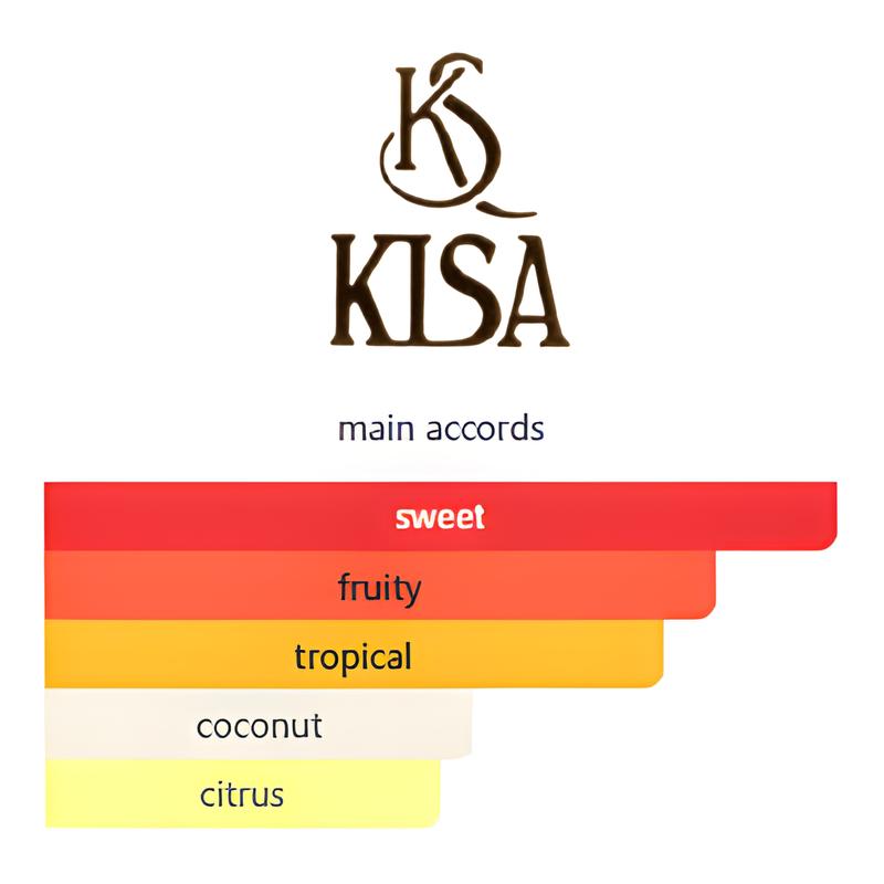 Kisa Heartbeat By Kisa Parfum 100 ML (3.4 FL OZ) Unisex