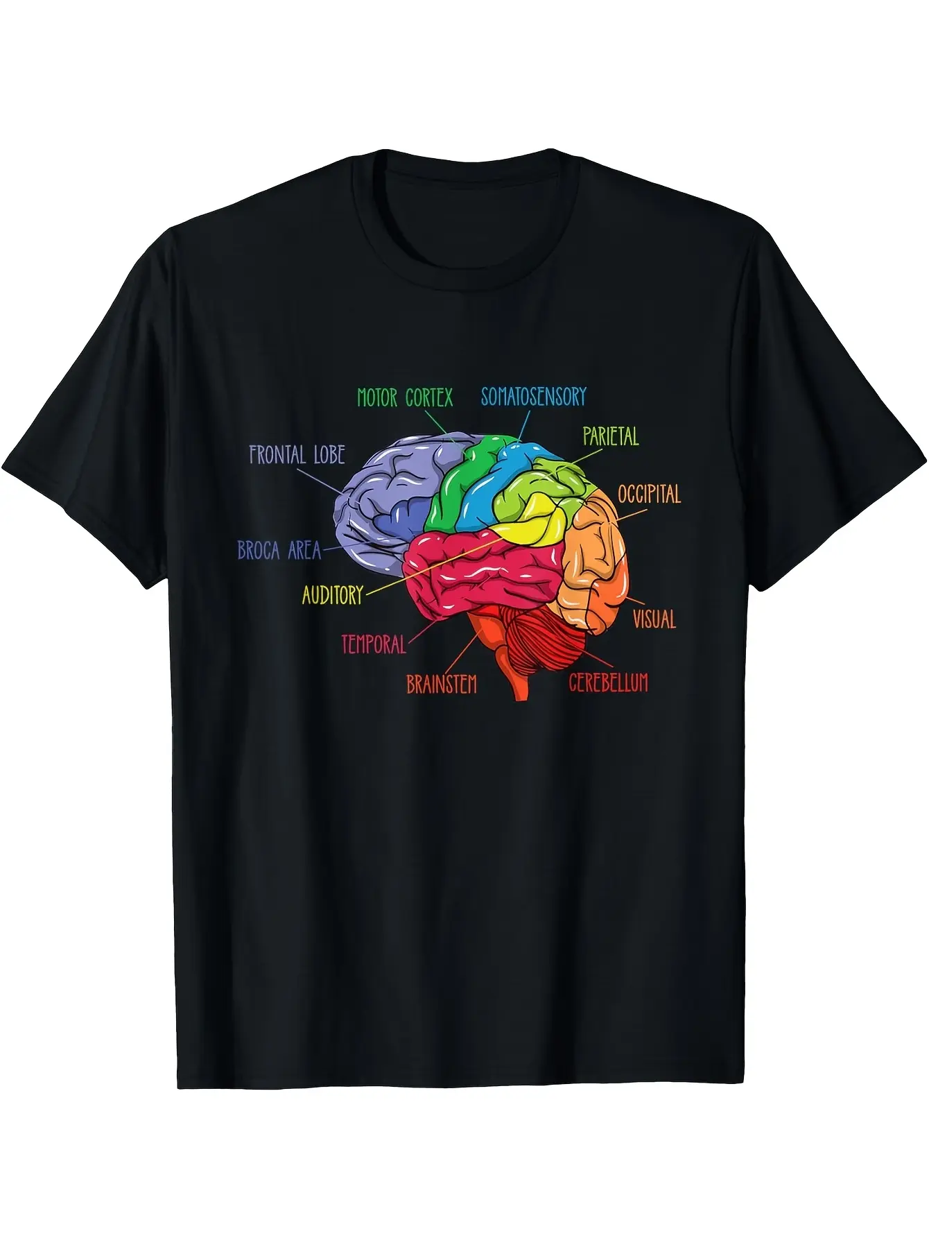 Anatomy of The Brain Neurologist Gift T Shirt Same unisex soft cotton short sleeve t shirt, vintage graphic casual tee for men women teens, perfect birthday holiday gift for camping travel gym daily street casual wear