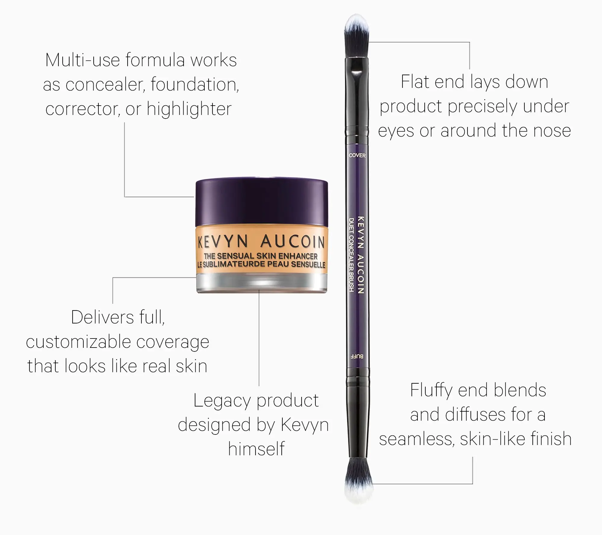 Kevyn Aucoin Sensual Skin Enhancer & Duet Brush