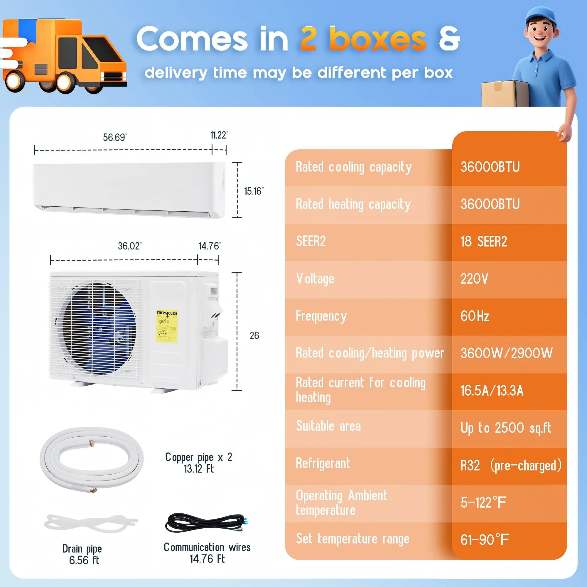 36,000BTU-220V, 18 SEER2