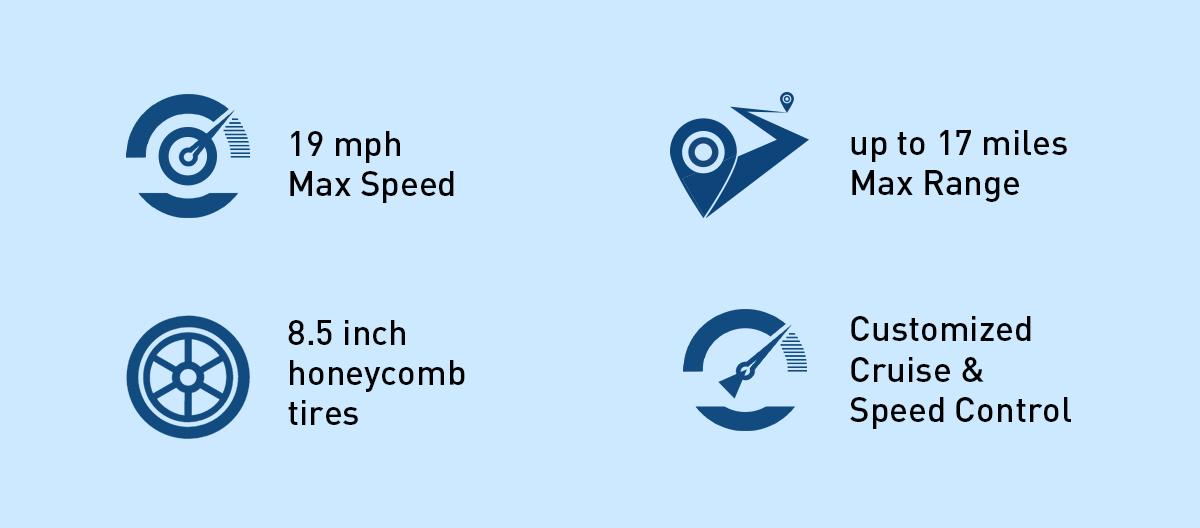 Hiboy S2 Electric Scooter lightweight folding escooter for adults commuter with peak 500W motor and 38V 7.5Ah battery