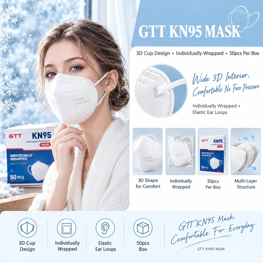 GTT KN95 Face Masks for Adults, 50Pcs Individually Packaged, 5-Layer Protection, Standard PPE, 3D Stereo Foldable Design, Wide Adjustable Ear Loops, Adjustable Nose Clips, Ideal for Daily Commute, Travel, Shopping & Outdoor Activities