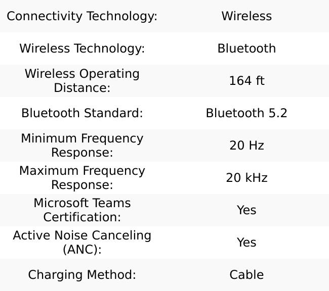 Logitech Zone Wireless 2 Headset