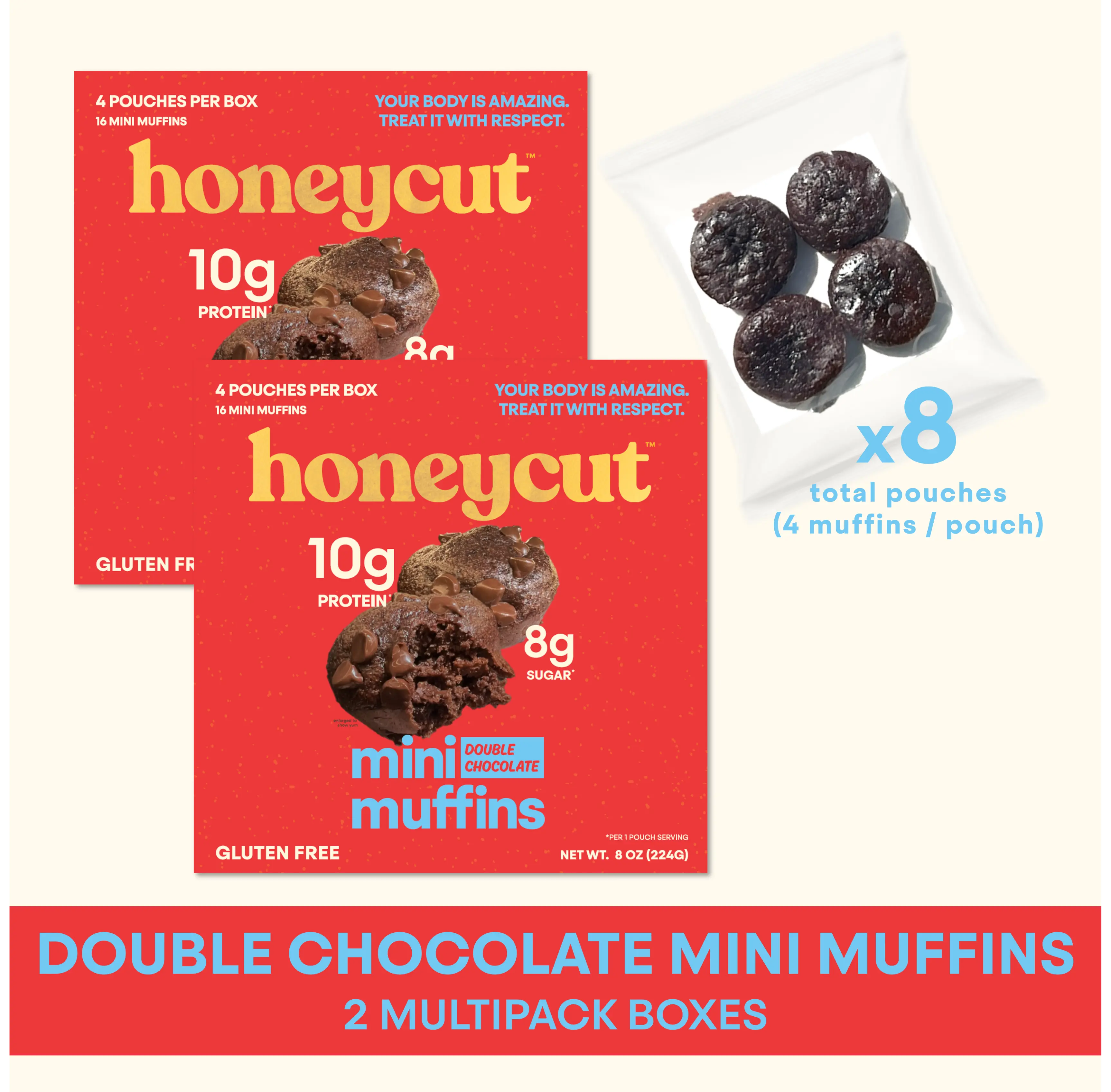 Gluten Free Double Chocolate Mini Muffins Bundle - Good Source of Protein, Less Sugar - Snack - Cakes