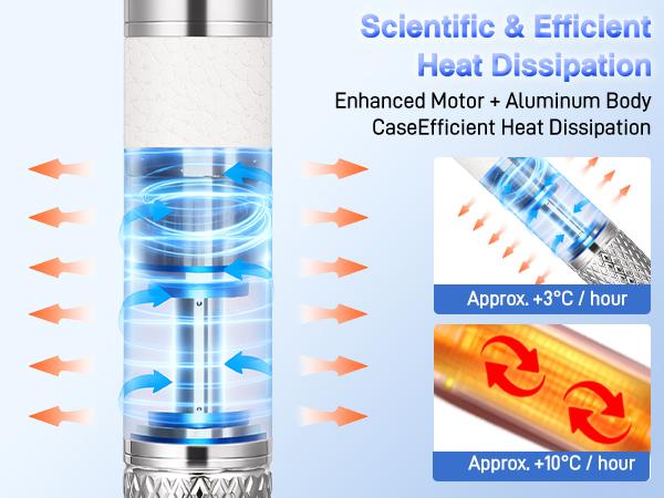 Electric Nail Drill 30000 RPM Brushless Motor, Rechargeable Professional Nail File with Battery & LED Display, Quiet Low-Vibration Nail Drill with 12 Bits for Manicure & Pedicure