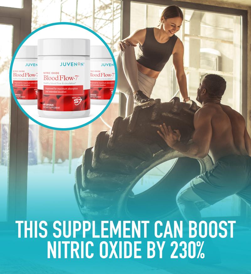 Juvenon BloodFlow-7 Nitric Oxide - Natural Dietary/Fitness Supplement for Healthy Blood Pressure & Muscle Support - Healthcare