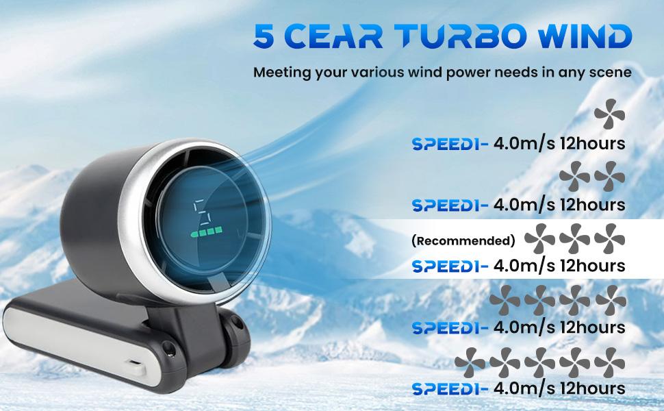 Portable Handheld Turbo Fan, 5 Gear Wind,5000mAh Battery Operated, Up to 10 Working Hours, 3 IN 1 Hand Fan Rechargeable for Outdoor Activities, Travel, Working fathersdaygift Portable Handheld Turbo Fan, 5 Gear Wind,5000mAh Battery Operated, Up to 10 Working Hours, 3 IN 1 Hand Fan Rechargeable for Outdoor Activities, Travel, Working fathersdaygift
