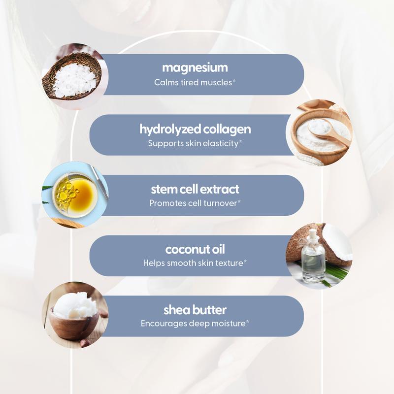 Magnesium Lotion - Ease Muscle Cramps, Calm Restless Legs, Magnesium Cream for Sleep, Moisturize & Soothe - Coconut Shea Bodybutter for Body Care 8oz