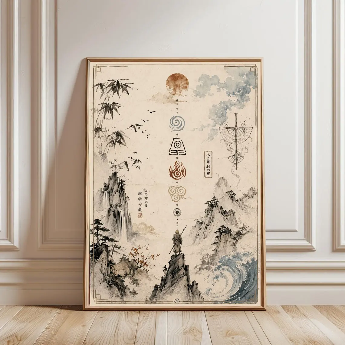 Avatar The Last Airbender Poster – Aang And Appa Minimalist Anime Wall Art