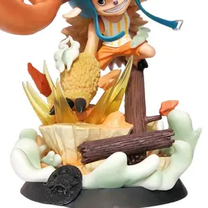 T0nny-T0nny-Ch00pper PVC Figure for Home Decoration