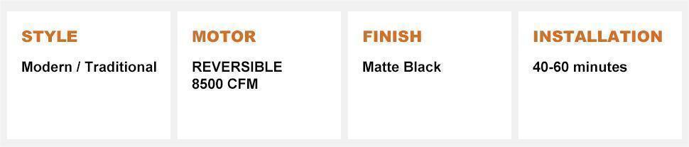 75 Inch Industrial Ceiling Fan with LED Light & Remote | DC Motor, Reversible, Downrod Mount