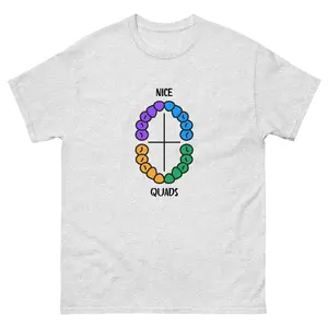 Nice Quads Cotton Tee