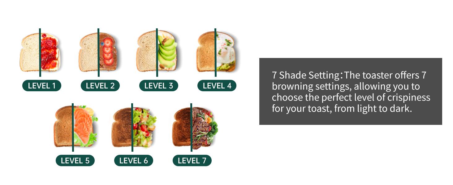 Toaster 2 Slice, Touch Control Stainless Toaster LCD Display, 50% Faster Heating Speed, 1.4'' Wide Slots, More Timer Functions, Removable Crumb Tray, 1350W, Dark Cherry