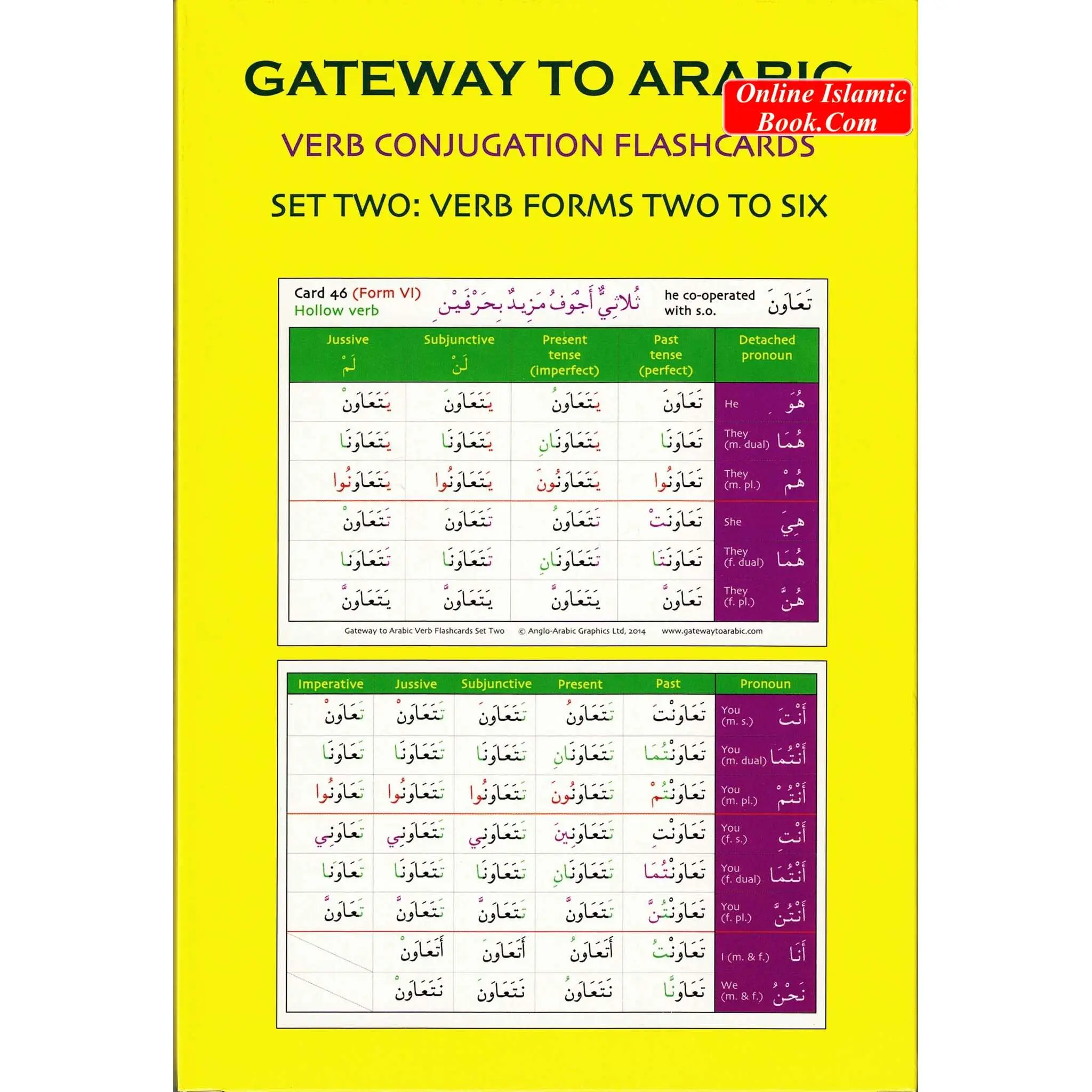 Gateway to Arabic Verb Conjugation Flashcards Set 2 : Verb Forms 2 - 6 By Imran Alawiye Arabic Verb Forms Study Flashcards